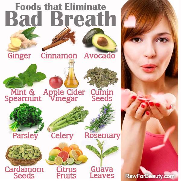 Bad Breath Foods That Eliminate It.
