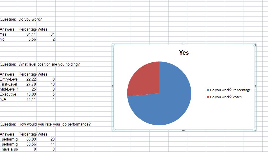 excel survey results chart