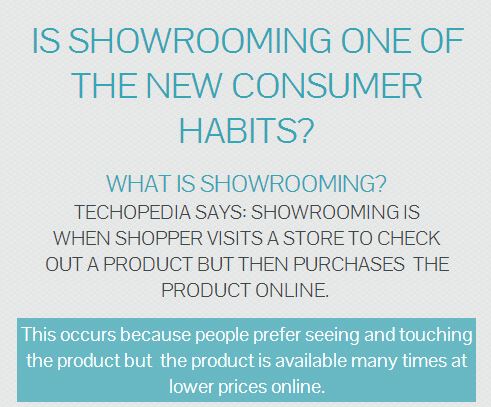 showrooming a new consumer habit tellwut online survey infographic