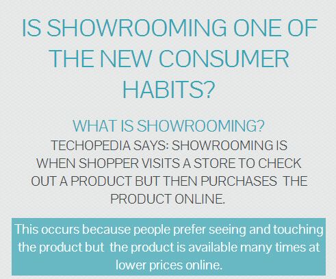 showrooming a new consumer habit tellwut online survey infographic