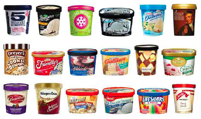 Ice cream we all scream for ice cream | Tellwut.com