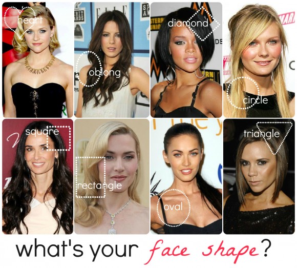 Put Your Best Face Forward Face Shape Guide.