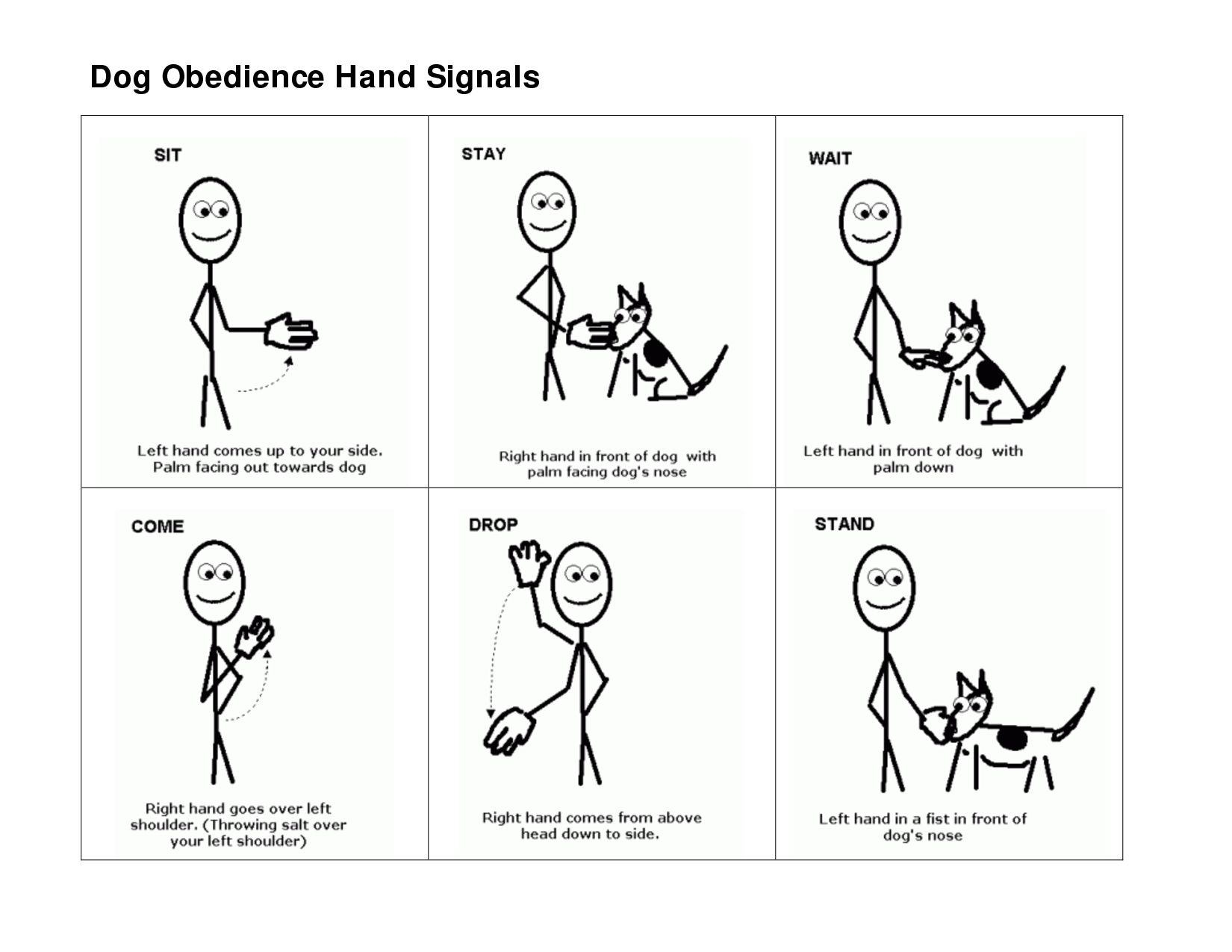 Sorority Hand Signs Chart