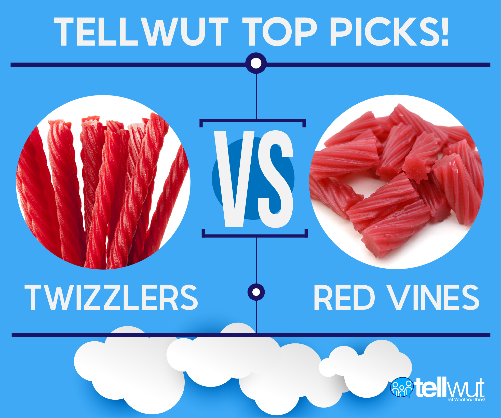 TellWut Top Picks! National Candy Day - Twizzlers Vs. Red ...