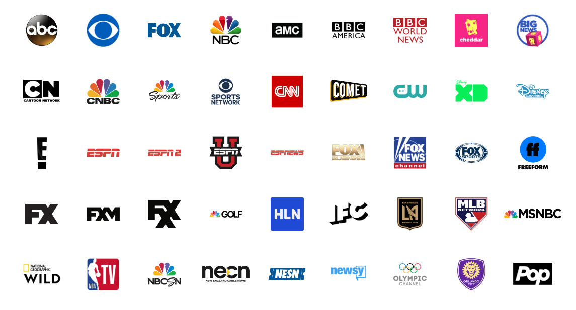 What your favorite out "Big 4" U.S. Broadcast Networks? | Tellwut.com