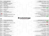 Do you plan on filling out a bracket for the NCAA women's tournament?