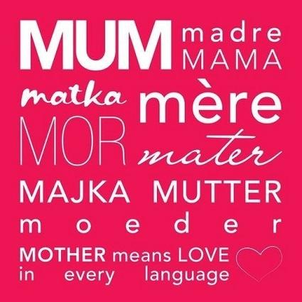 What fun Mother's Day facts are you familiar with?