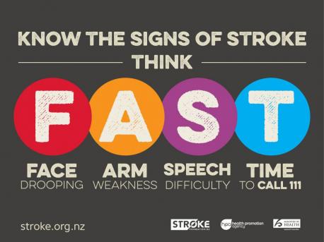 Strokes occur when the blood supply to the brain is either blocked by a blood clot or when a blood vessel in the brain ruptures. Stroke symptoms: Time is of the essence when it comes to recognizing the signs of a stroke and getting emergency care. The American Stroke Association uses the acronym F.A.S.T. If you see Face drooping, Arm weakness or Speech slurring, it's Time to call 911. Other stroke symptoms can include sudden numbness, confusion, vision problems, trouble walking or severe headache. Do you know of someone that has endured a stroke at a young age?