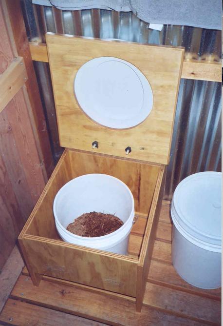Some tiny homes use a compostable toilet. These use sawdust or dirt instead of water and sewer systems, so need to be emptied outside the home.) Would you live in a house with a toilet system like this?