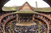 What was William Shakespeare's theater in London called ?