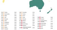 These are the countries on the very bottom of the list. Here are the worst countries, in order of worst to least worst on the list. Are there any surprises for you on this list?