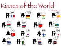 In many cultures, it is customary to greet each other with a kiss on both cheeks, one cheek or back and forth on the cheek three times, although some cultures frown on kissing at all. How many of these kissing