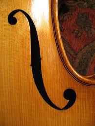 How about this set of words. How many did you know the correct name for?