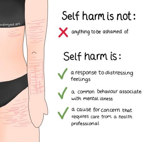 Self assessment example. What is happening now. I finally happened. Self happening. Self conscious meaning.