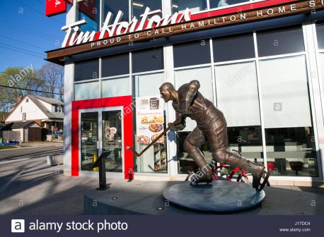 Tim Hortons is a Canadian institution. There are more than 3,802 in Canada, and 807 in the United States,and about 80 in other countries. Tim Hortons was originally stated in 1964, when Canadian hockey player Tim Horton and Jim Charade, after an initial venture in hamburger restaurants, opened up their first location in Hamilton, Ontario. Although undergoing extensive renovations, the original location is still open, and even houses a small Tim's museum, and a statue of their famous namesake. Have you ever visited the original site of Tim Hortons?