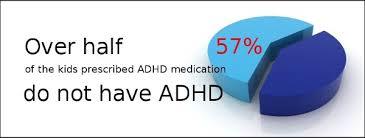 Attention deficit hyperactivity disorder (ADHD) is one of the most often mis-diagnosed conditions in both children and adults. There are no brain scans, blood tests, or anything else definite that is used during diagnosis. The problem with this is there are many other problems that have the same symptoms of ADHD and these are often over-looked. Here is just a partial list of all other conditions that often mimic ADHD. How many did you know about already?