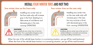 Do you know these winter tire facts?