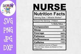 Here are some interesting facts about nurses -- how many of these did you already know?