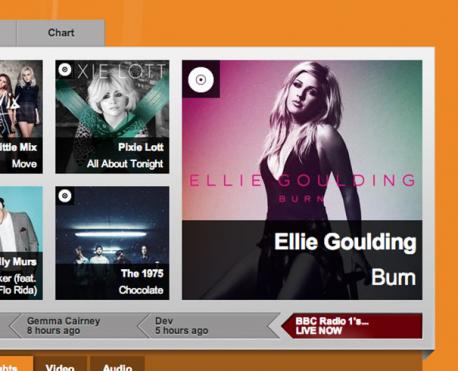 Wonder if Ellie Goulding got more downloads with this mistake...do you find this one funny?