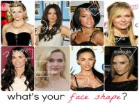 The shape of your face is the real key to ageing and it can actually affect the way your skin ages.These face shapes are more likely to affect your ageing; Oval, round, heart-shaped, or rectangular shaped face. Do you have any of these face shapes?