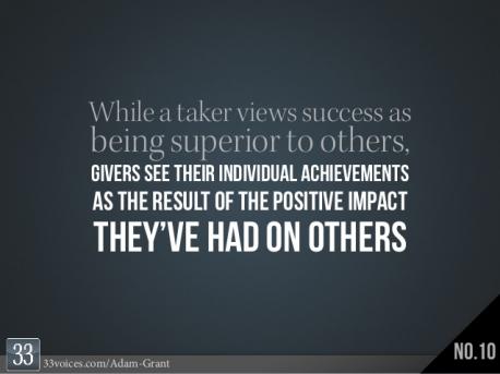 The most meaningful way to succeed is to help other people succeed. And if we can spread that belief, we can turn paranoia upside down. There's a name for that: pronoia, the belief that other people are plotting your well-being. That they're going around behind your back and saying exceptionally glowing things about you. Did you know the meaning of pronoia before this survey?