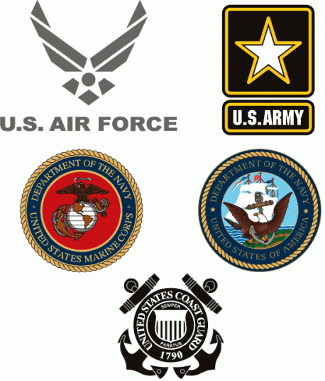 If you were going to join a branch of the United States Military which branch would you choose?