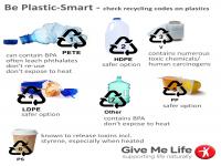 The safer plastic code choices are: 1, 2, 4 & 5. These tend to be harder plastics that do not break down as easily as the softer plastics. Do you reuse any hard plastic containers to store food in?