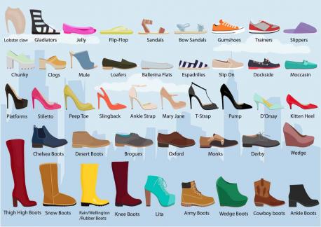 One of her passions was collecting shoes. Boxes and boxes of heels and flats, moccasins and boots. Do you know these types of shoes: