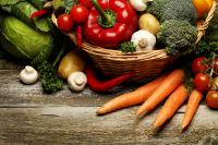 Is eating organic food important to you?