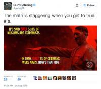 ESPN has suspended Curt Schilling after the network analyst and former pitcher tweeted, and subsequently deleted, a picture that compared Muslims to Nazis.</span></p><p> Do you think ESPN did the right thing by suspending Schilling?