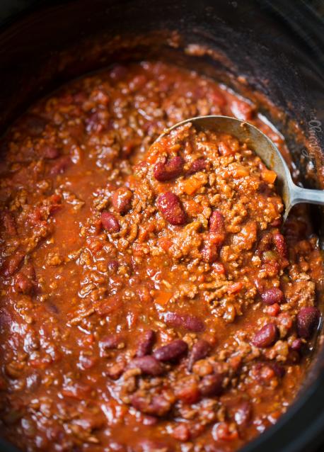 Alot of people I know say if you make or eat chili you don't add beans. Do you like beans in your chili?