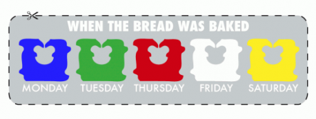 Were you aware that the color of the tab holding the bread bag closed determines when the bread was made?