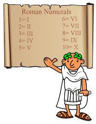 Can you read Roman Numerals?