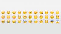 Do you use any smiley/emoticons when you communicate online or text?