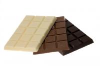 Which variety of chocolate is your favorite?