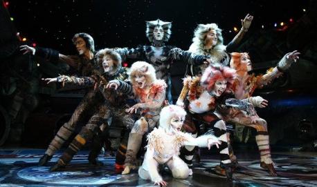 Cats: The Musical