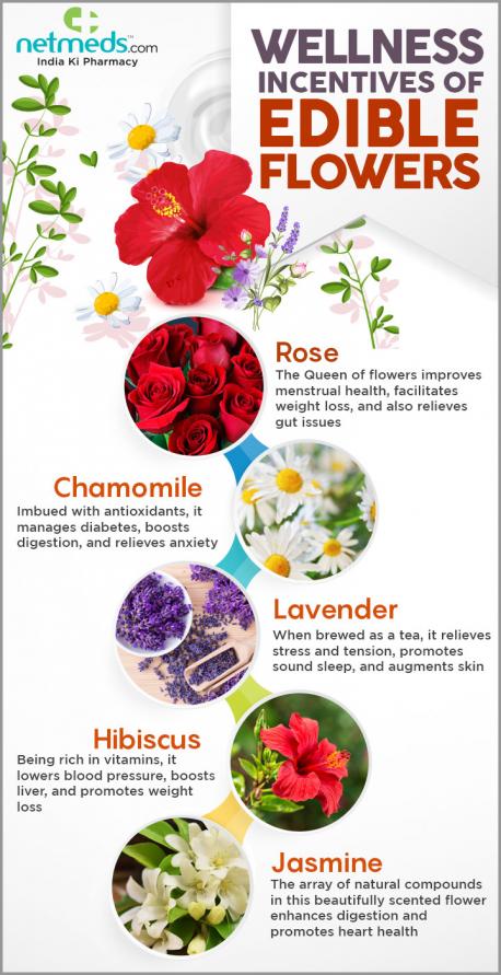 Have you heard of edible flowers?