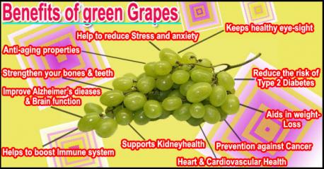 Do you like green grapes?