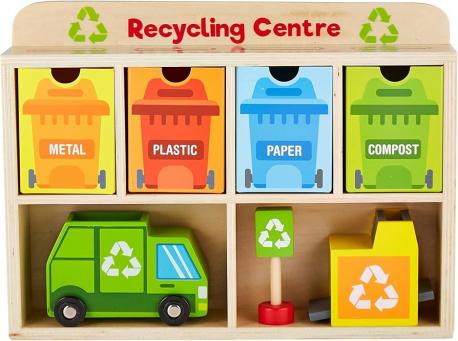 Do you think more sustainable recycling projects are needed?