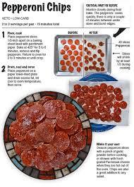 Have you ever eaten pepperoni chips?
