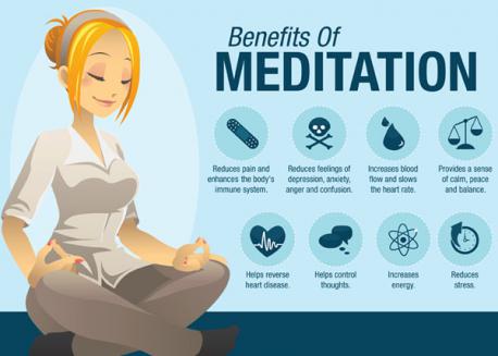 Do you meditate?