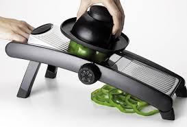 Have you injured yourself when using a mandoline slicer?