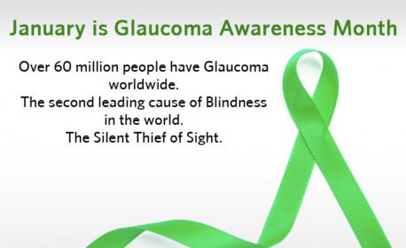 Glaucoma is the second leading cause of blindness in the world, behind only cataracts. Do you know anyone who is blind?