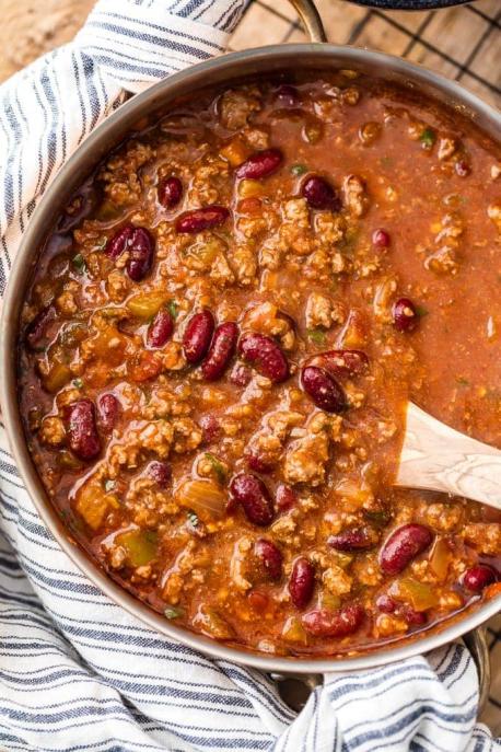 I love making and eating chili when weather starts getting cooler, It's ...