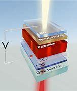 Tests of the new solar cells found that they could run under continuous illumination for more than 1,500 hours while retaining 98 per cent of their initial efficiency. 