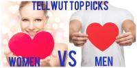 Tellwut Top Picks! Who should be the first to say I love you: Men or Women