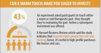 How Retailers Subconsciously Sway Your Senses to Make You Buy More Stuff #2