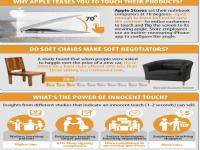 Here is more on touch, which ones did you know?