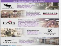 Famous stores use music to manipulate you, which ones are you aware of?