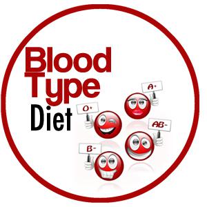 *MindBodyGrean* Food fads come and go, but the facts are clear: everyone does not have the same basic nutritional needs. We all know someone who is a strict vegetarian and thrives on that diet, while others swear by Atkins or similar low-carb plans. I've found that your nutritional needs can be determined by your blood type. Take a look at the food lists in Eat Right 4 Your Type; they are a guide for choosing the foods that will allow you to lose weight, reduce inflammation, increase energy and lead a longer, healthier life. As you've learned, your blood type affects more than just the type of blood you'd need in the event of a transfusion – your blood type is a genetic factor that plays many roles in the human body. Choosing low-lectin, non-agglutinating foods that create a hospitable environment for your 